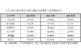 南岔要账公司更多成功案例详情